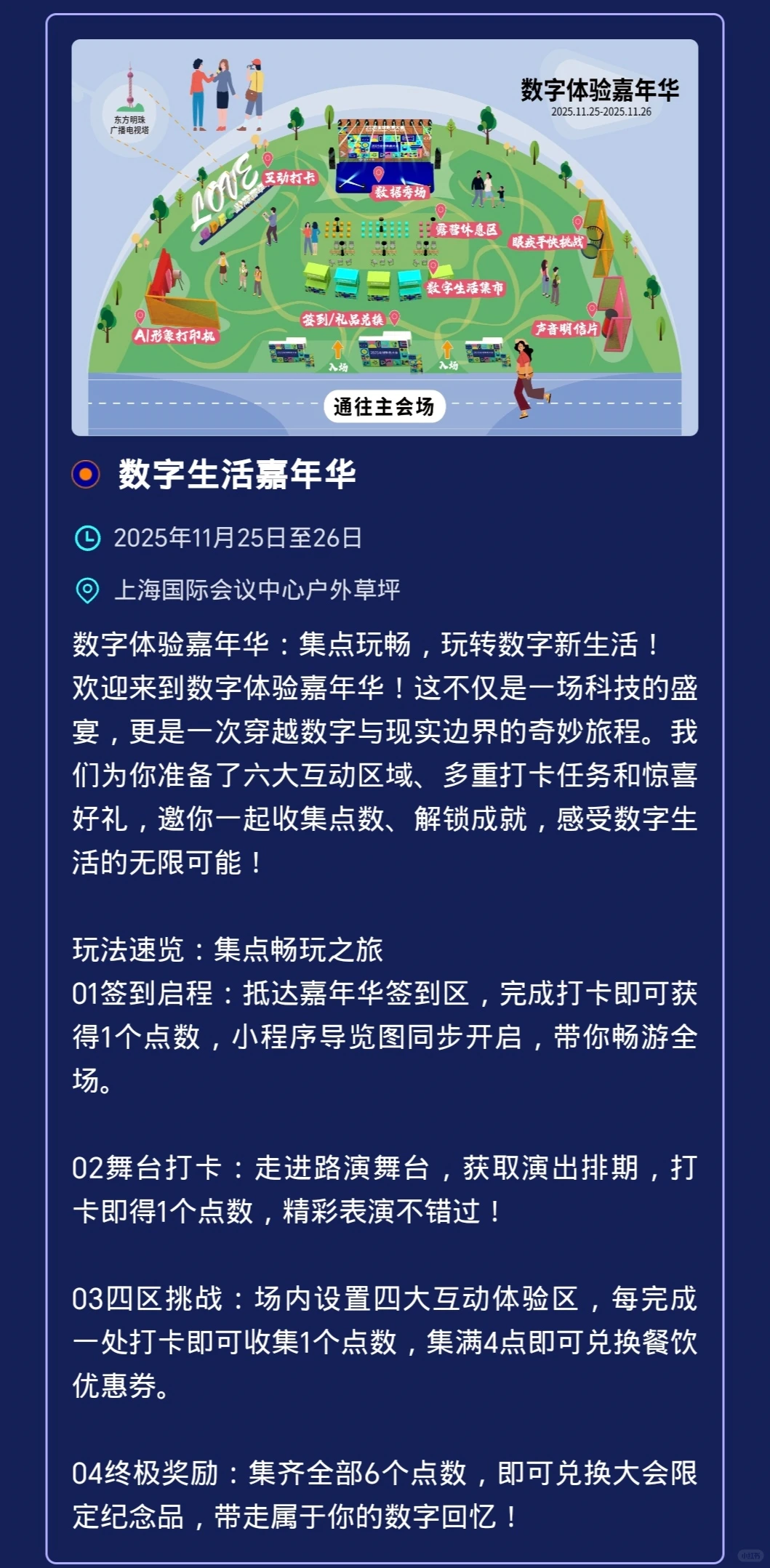 ?上海丨全球数商大会丨AI相关论坛