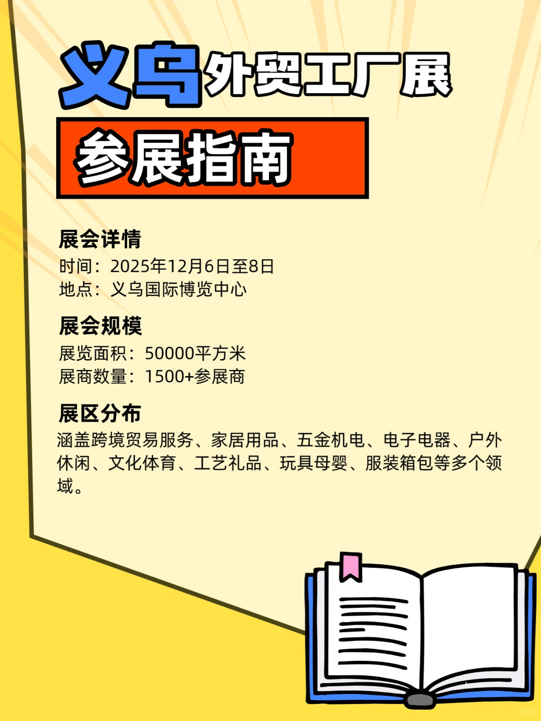 义乌外贸工厂展2025???