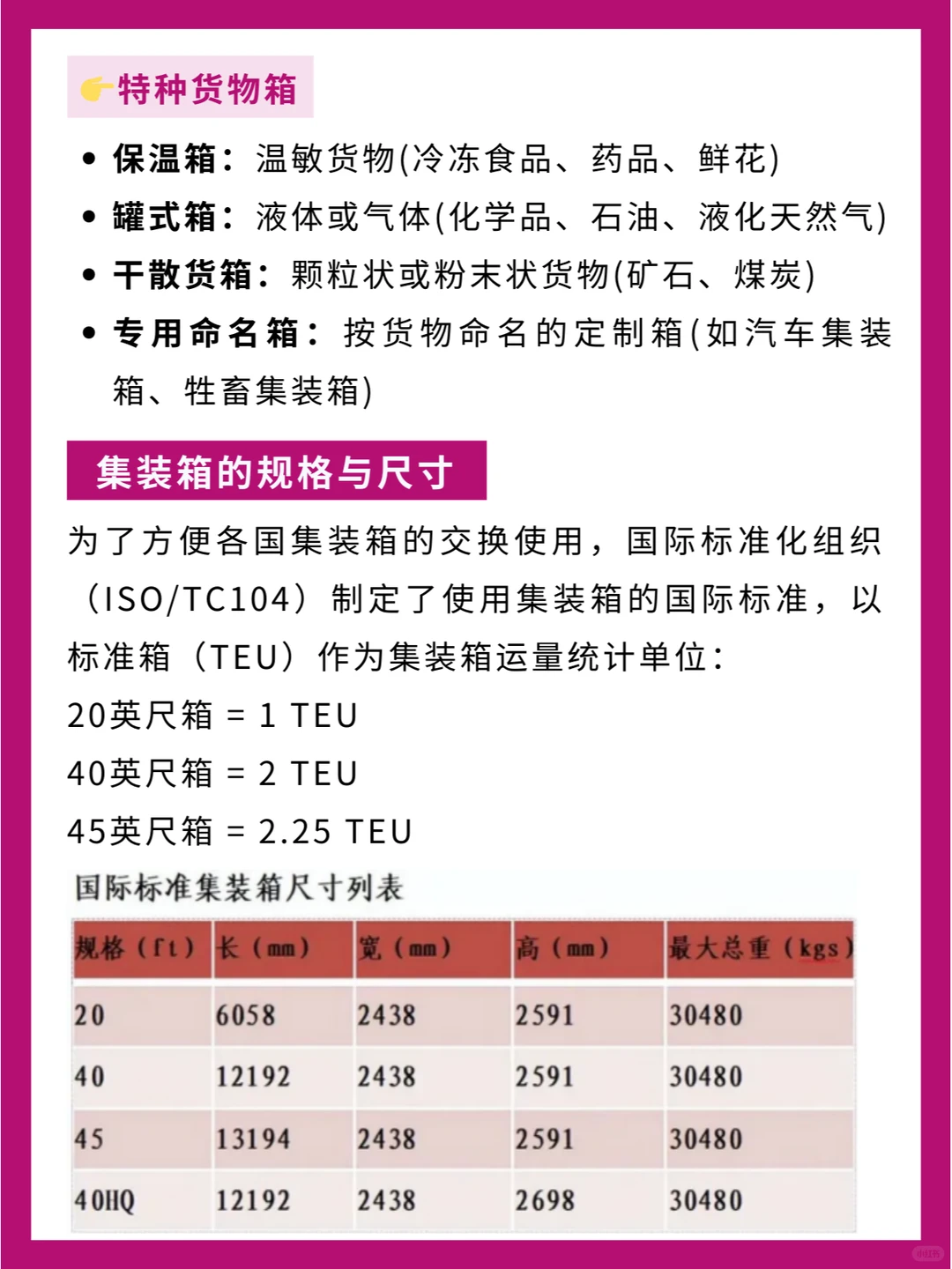 码住！货代人必知的集装箱知识