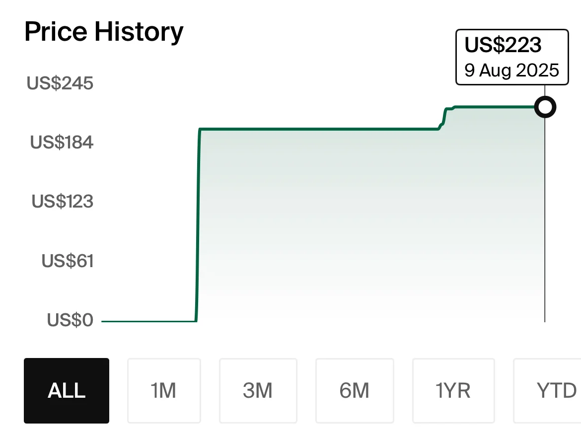 Nike Dunk Low 联名 Harris Tweed Women’s
