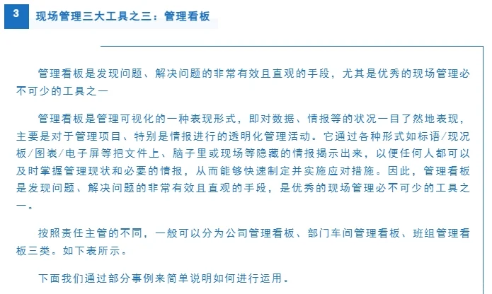 供应链管理供应商生产现场必备的三大工具