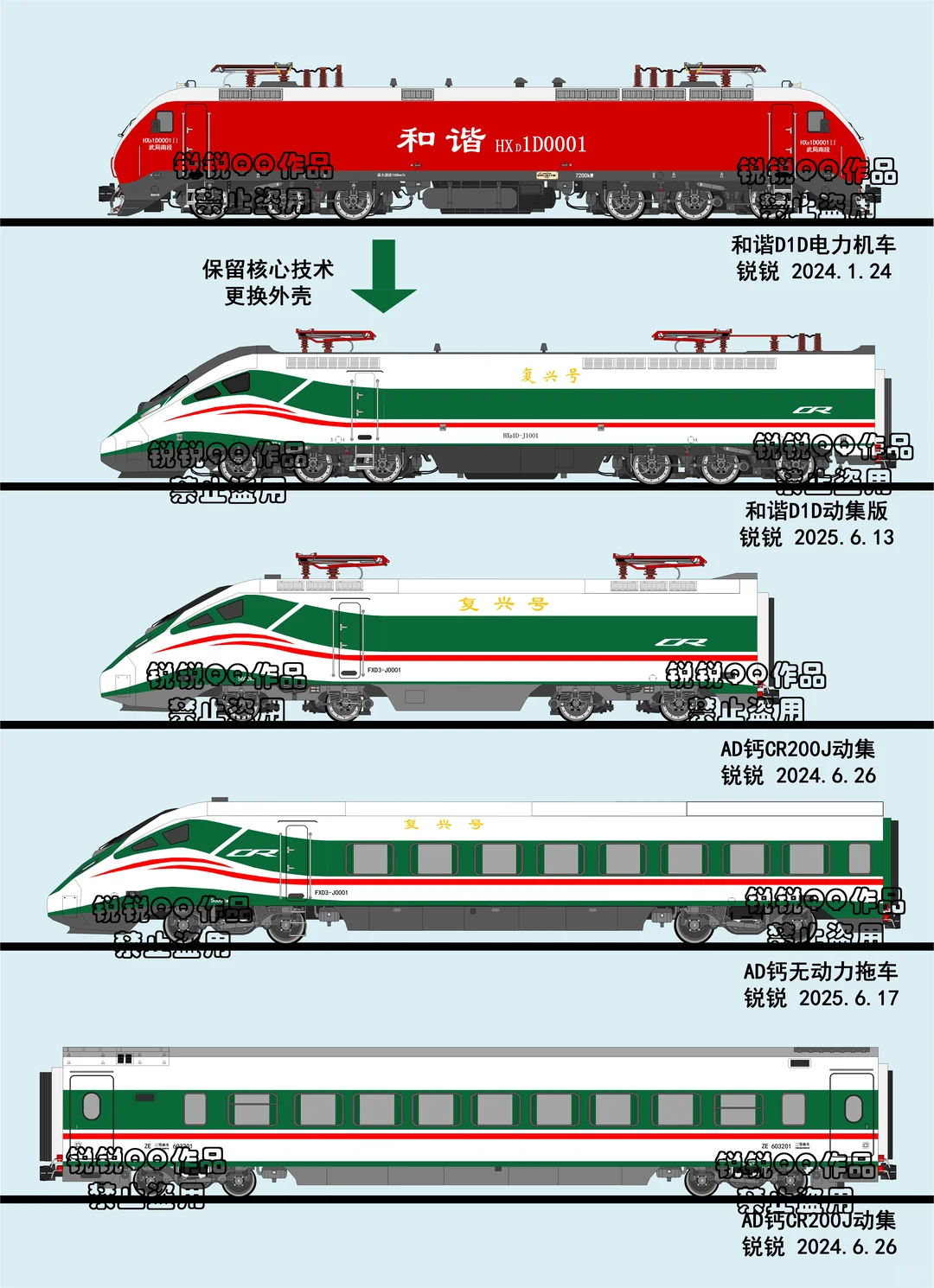 直特换桶:CR200J型动力集中动车组