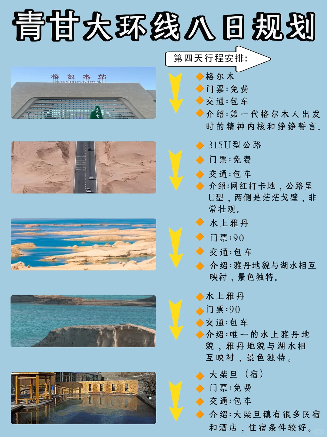 青甘大环线8天7晚丨纯玩小团丨拼车丨包车