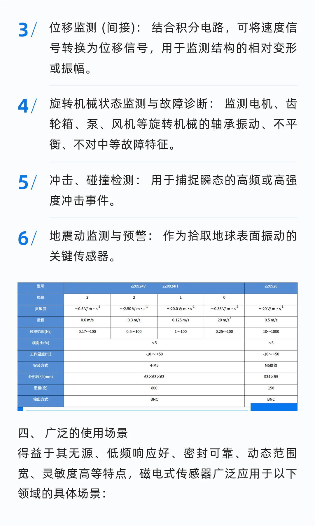 磁电式传感器：原理、特点、用途与应用场景