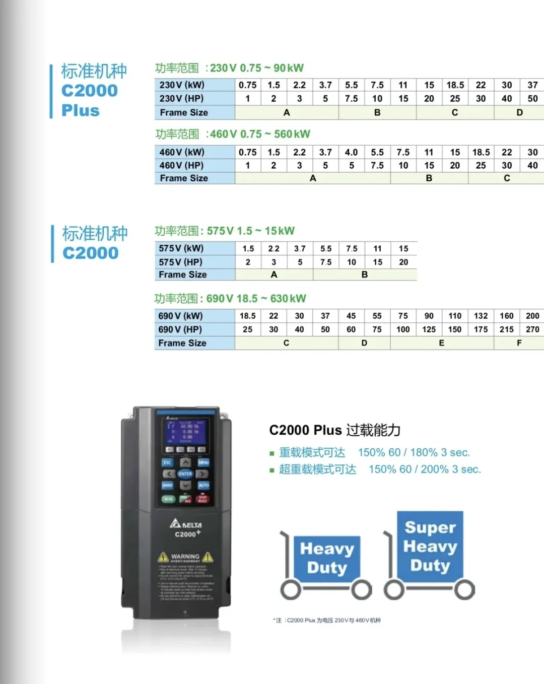 制造业采购上班了吗