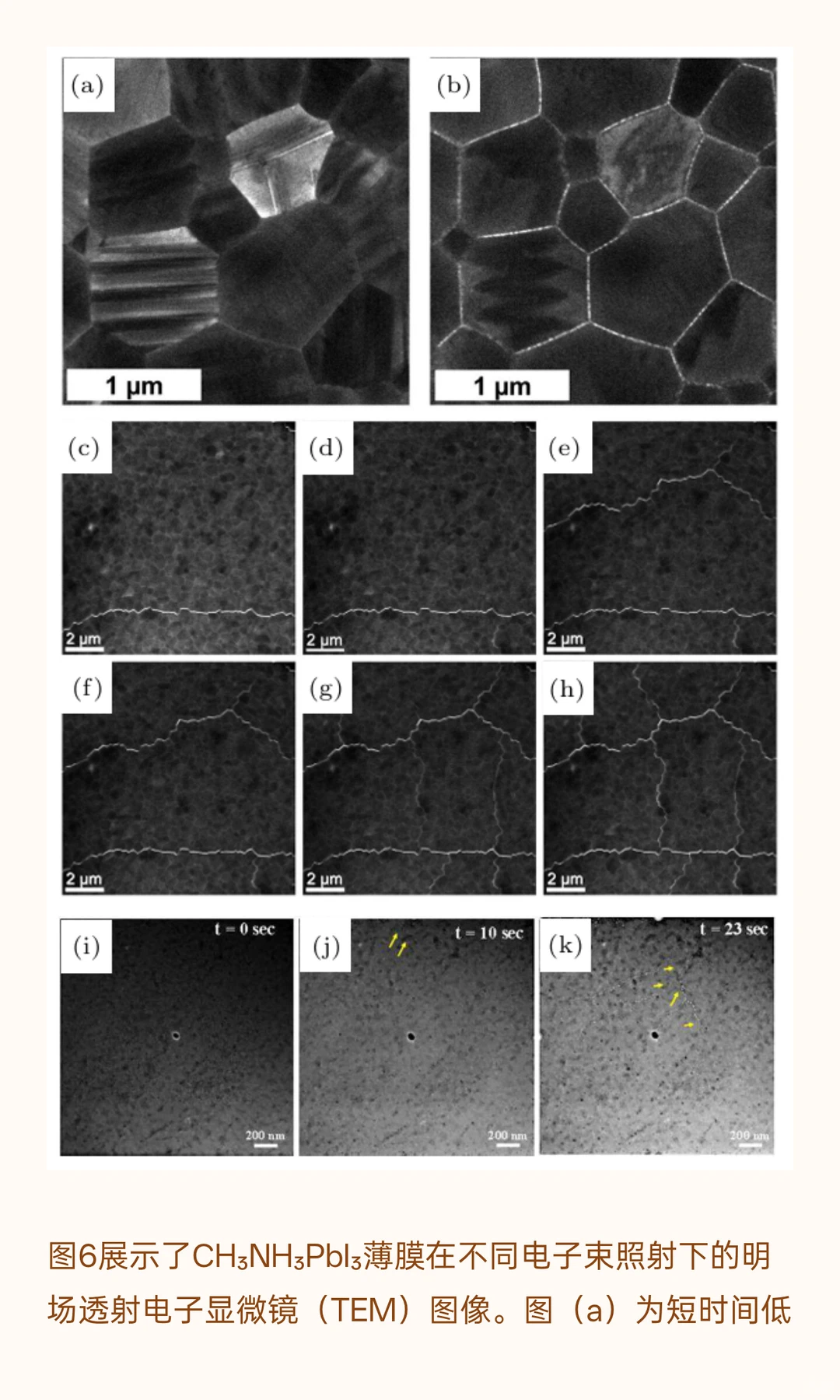 Chin. Phys. B | 钙钛矿