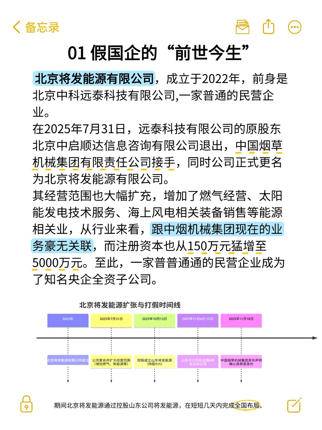 真央企打假、这家假国企终于暴雷了！