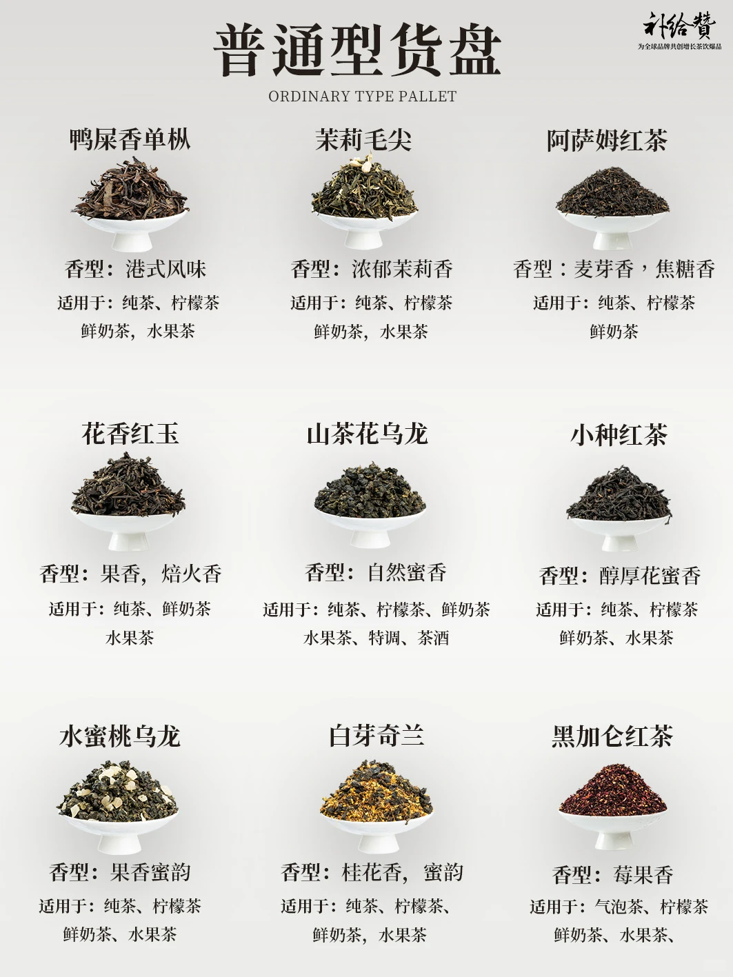 海外奶茶店别找啦这就是直发奶茶原料供应链