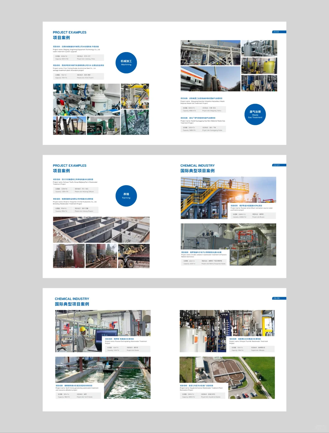 污水处理环保企业画册设计｜蓝色高级感满满