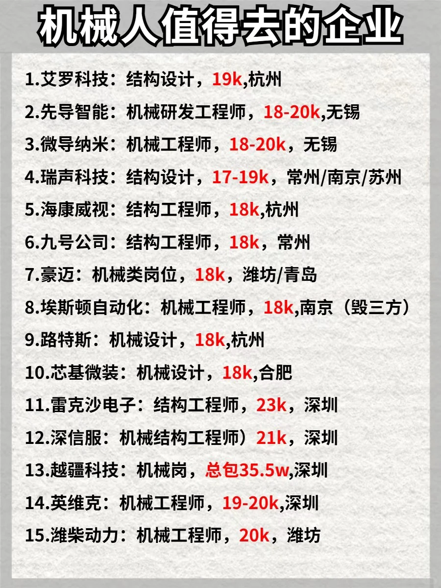 机械人码住！机械专业值得一去的企业！