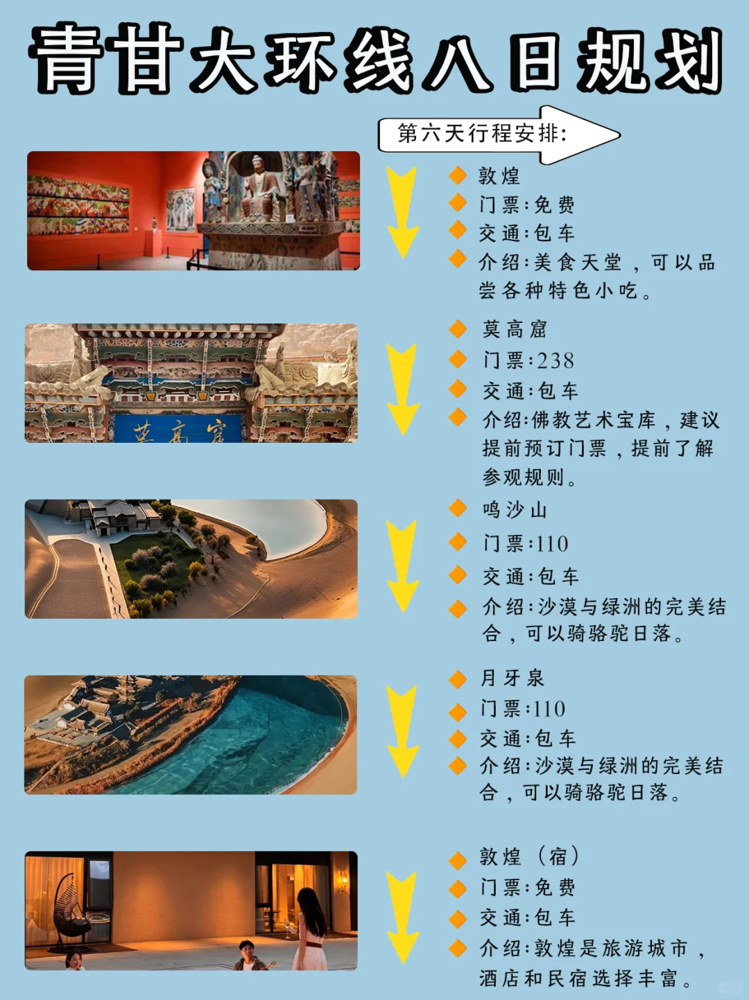 青甘大环线8天7晚丨纯玩小团丨拼车丨包车