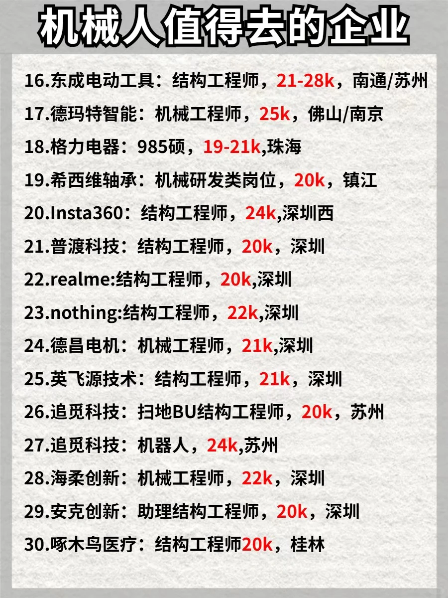 机械人码住！机械专业值得一去的企业！