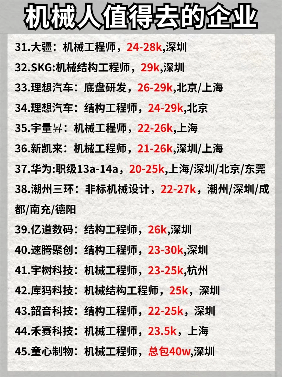 机械人码住！机械专业值得一去的企业！