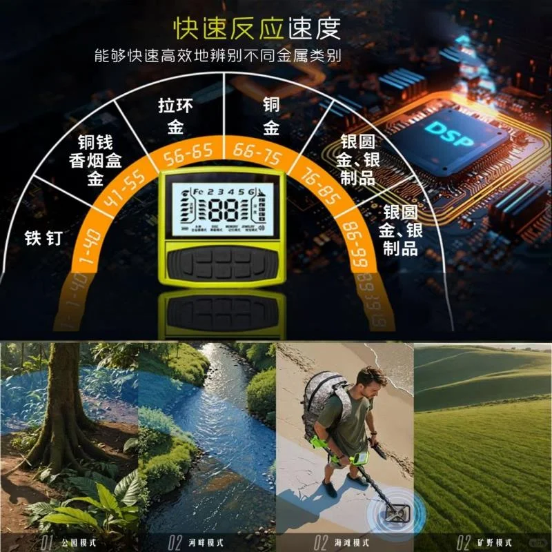 宝藏猎人必备神器✨黄金探测仪的秘密✨