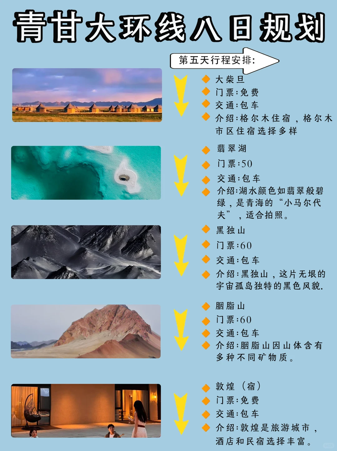 青甘大环线8天7晚丨纯玩小团丨拼车丨包车