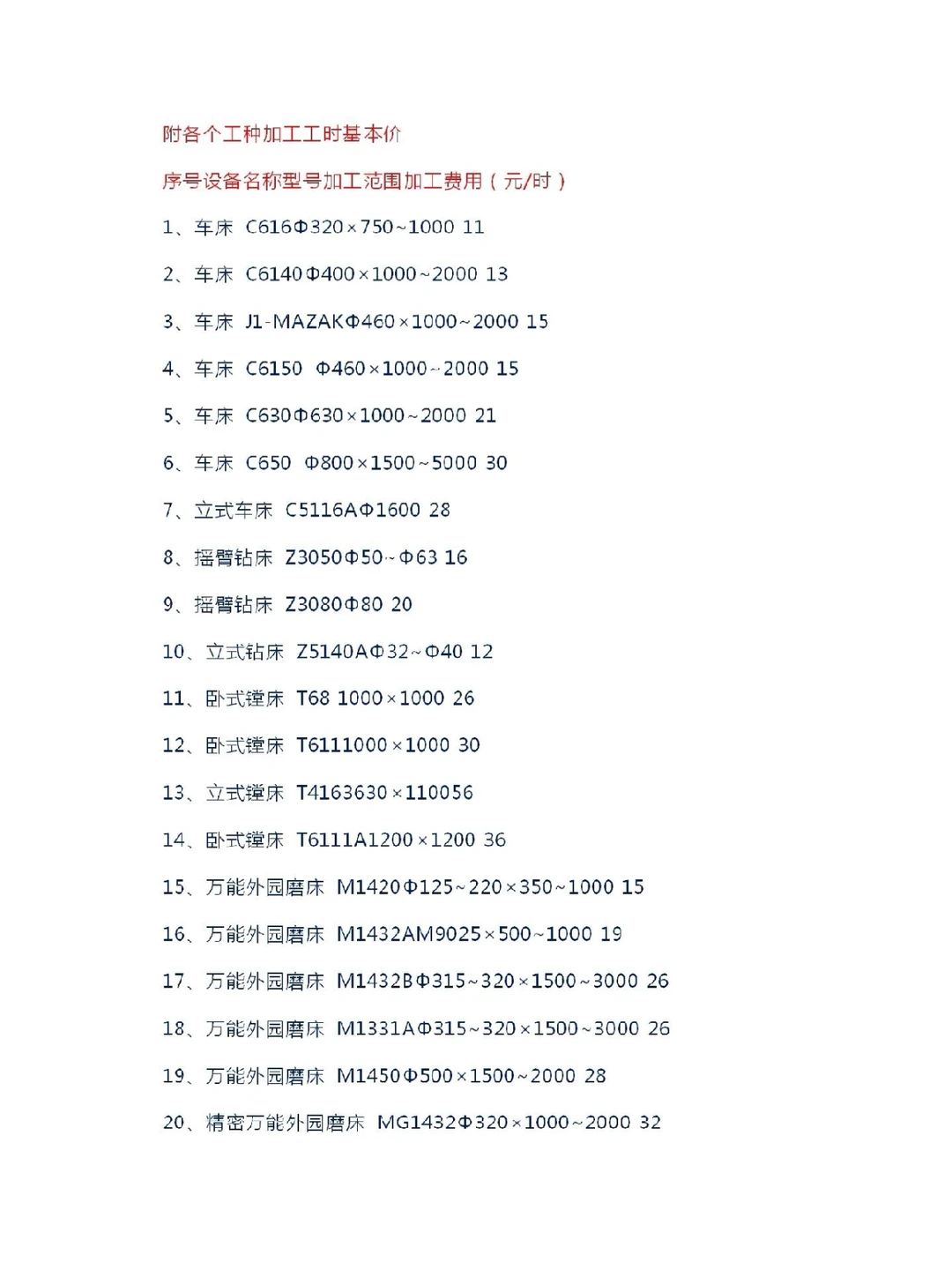 金属器械加工件成本核算