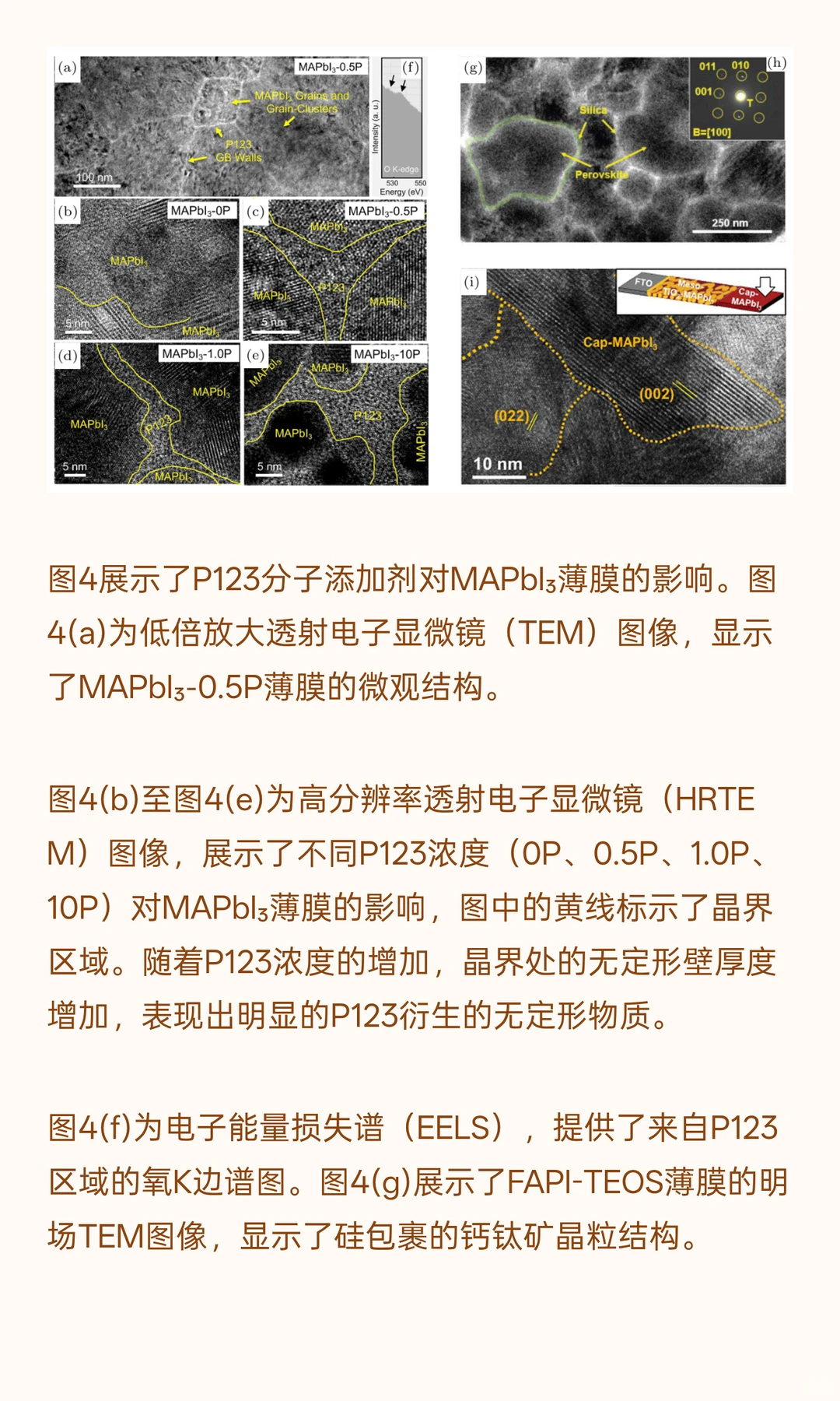 Chin. Phys. B | 钙钛矿