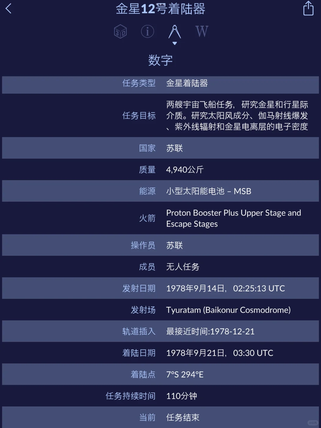 永远留在金星上的金星12号着陆器