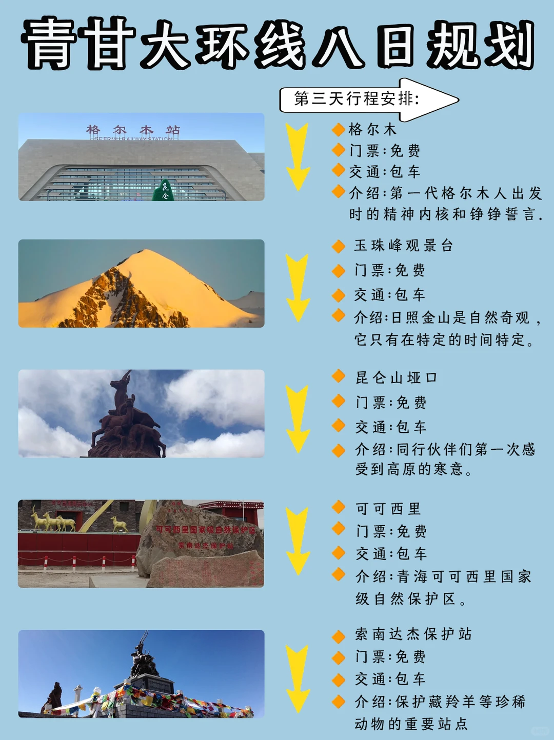 青甘大环线8天7晚丨纯玩小团丨拼车丨包车