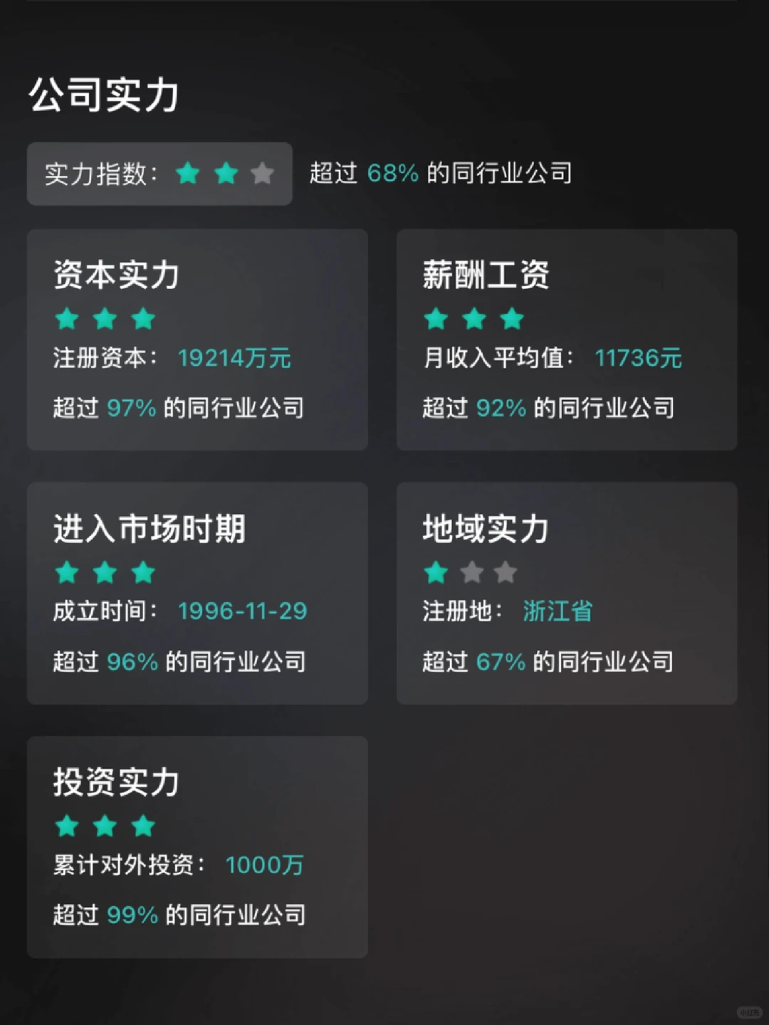 收集100家宁波双休的上市公司！第9️⃣1️⃣家
