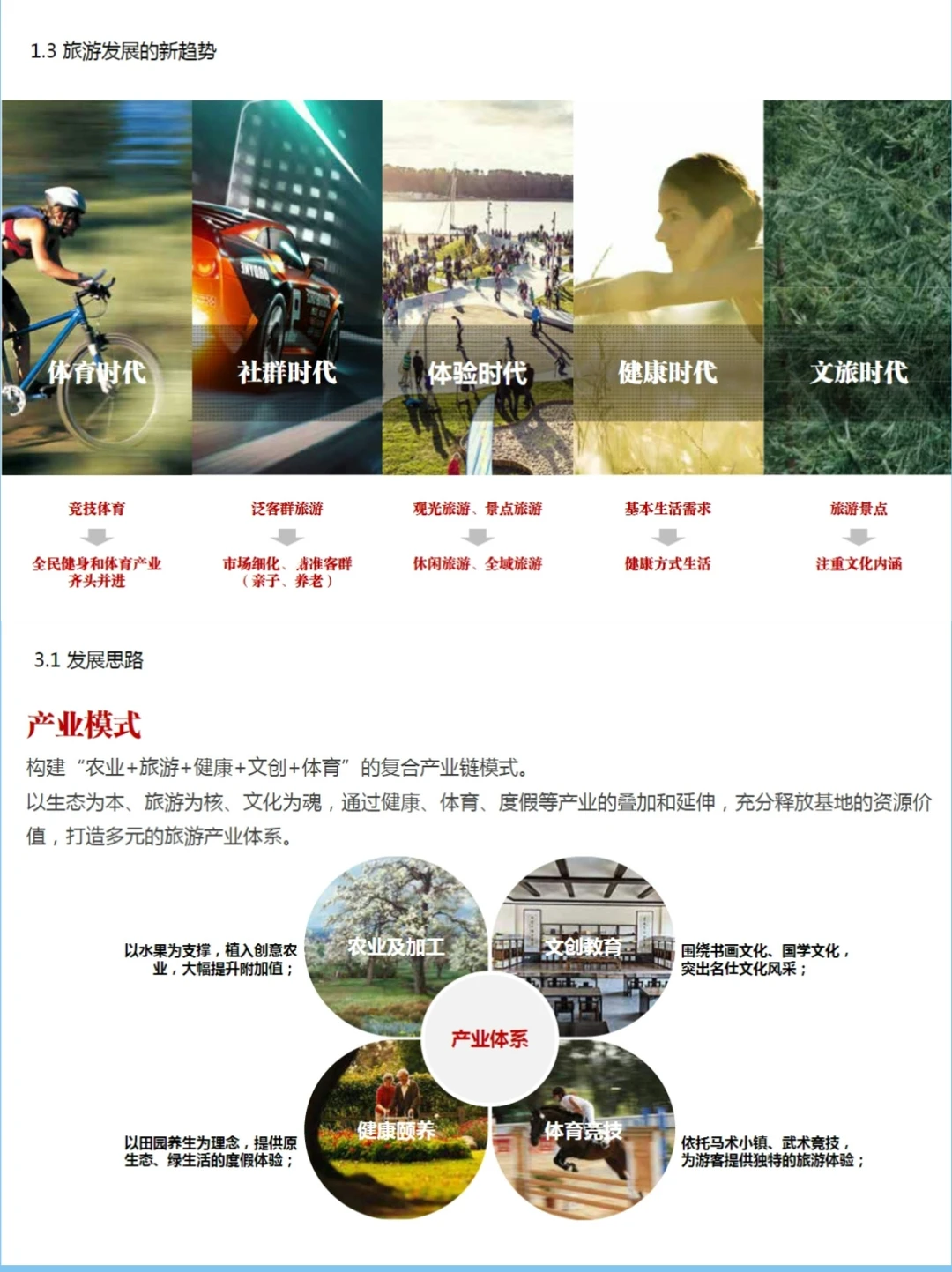 农文旅如何月入百万?拆解 3 个农业 + 文旅