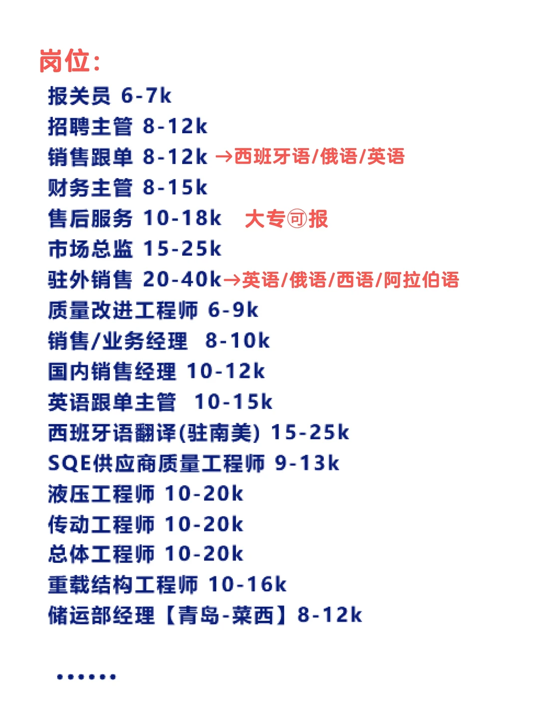 第31家城阳双休公司招聘，青岛找工作求职进