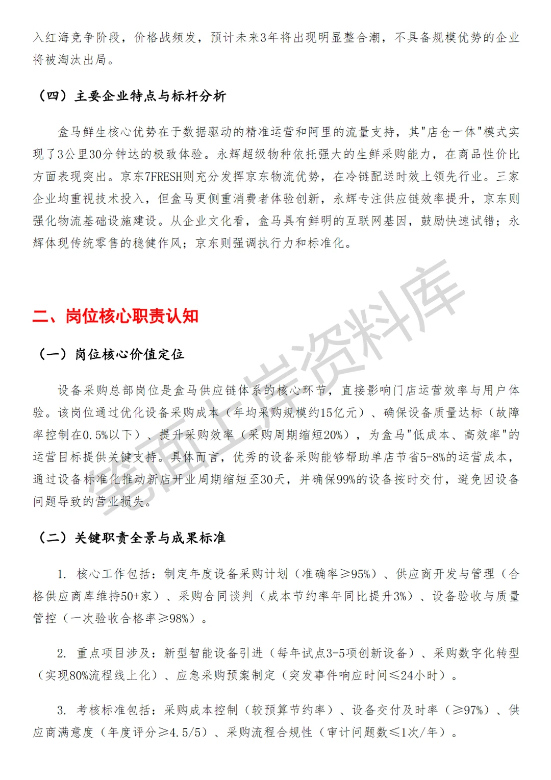 盒马设备采购总部