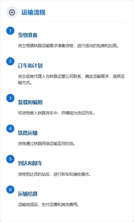 铁路运输特点有哪些