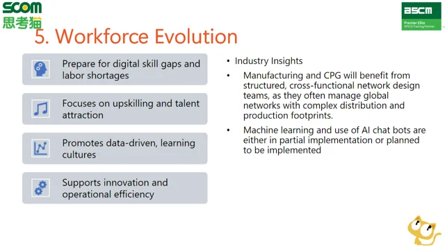 ASCM2026年供应链管理10大趋势