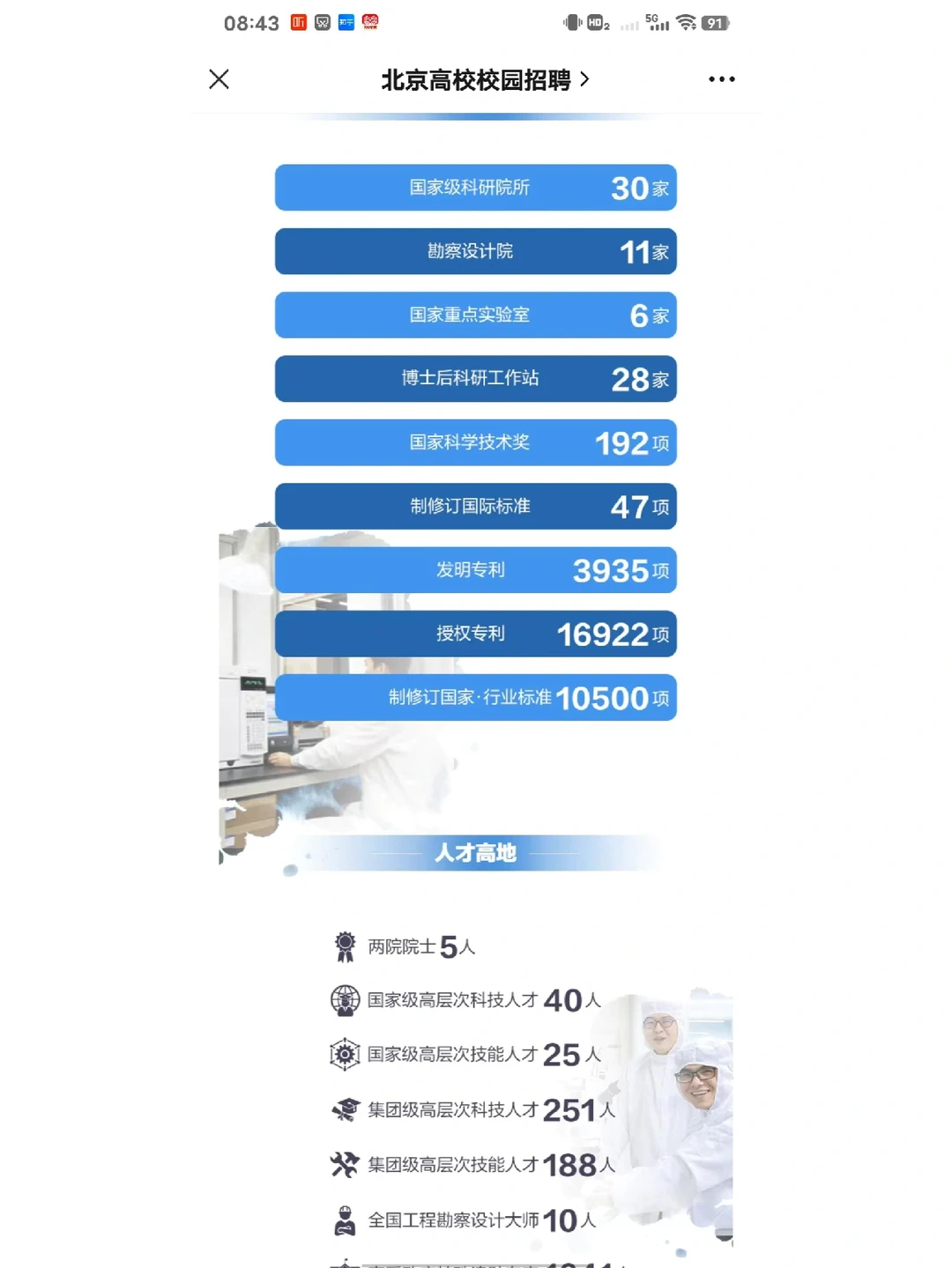 中国航空制造技术研究院&中国机械工业集团