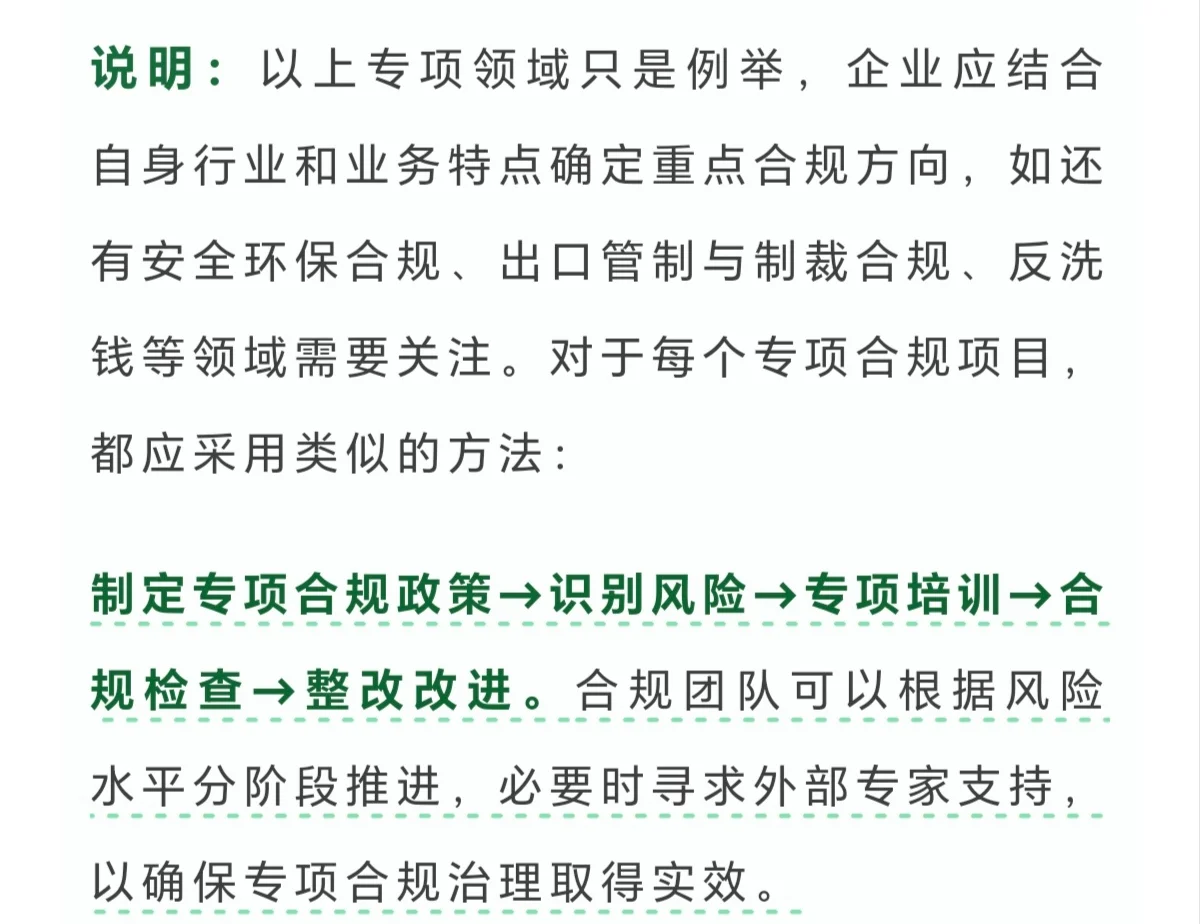 企业合规管理日常与重点工作实务指南