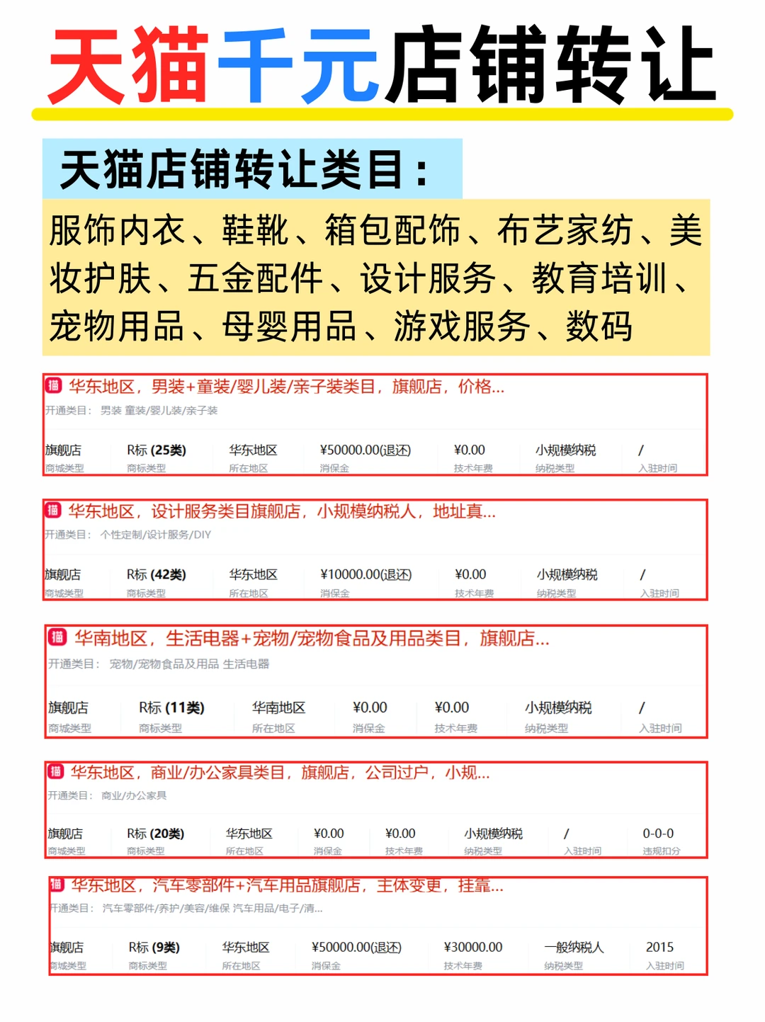 打破信息差：现在天猫店铺转让千元就能入手