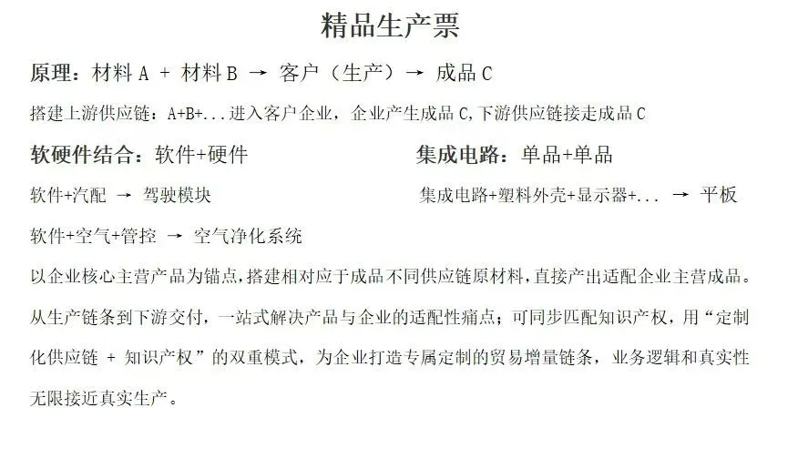 精品定制生产加工票，提高产量