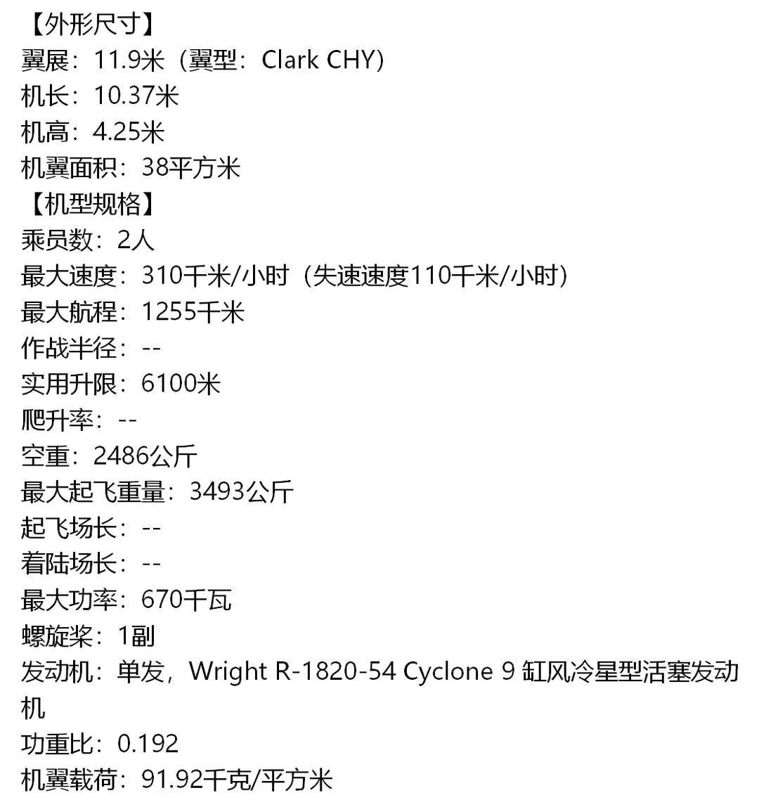 J2F[格鲁曼]#格鲁曼第一款两栖飞机