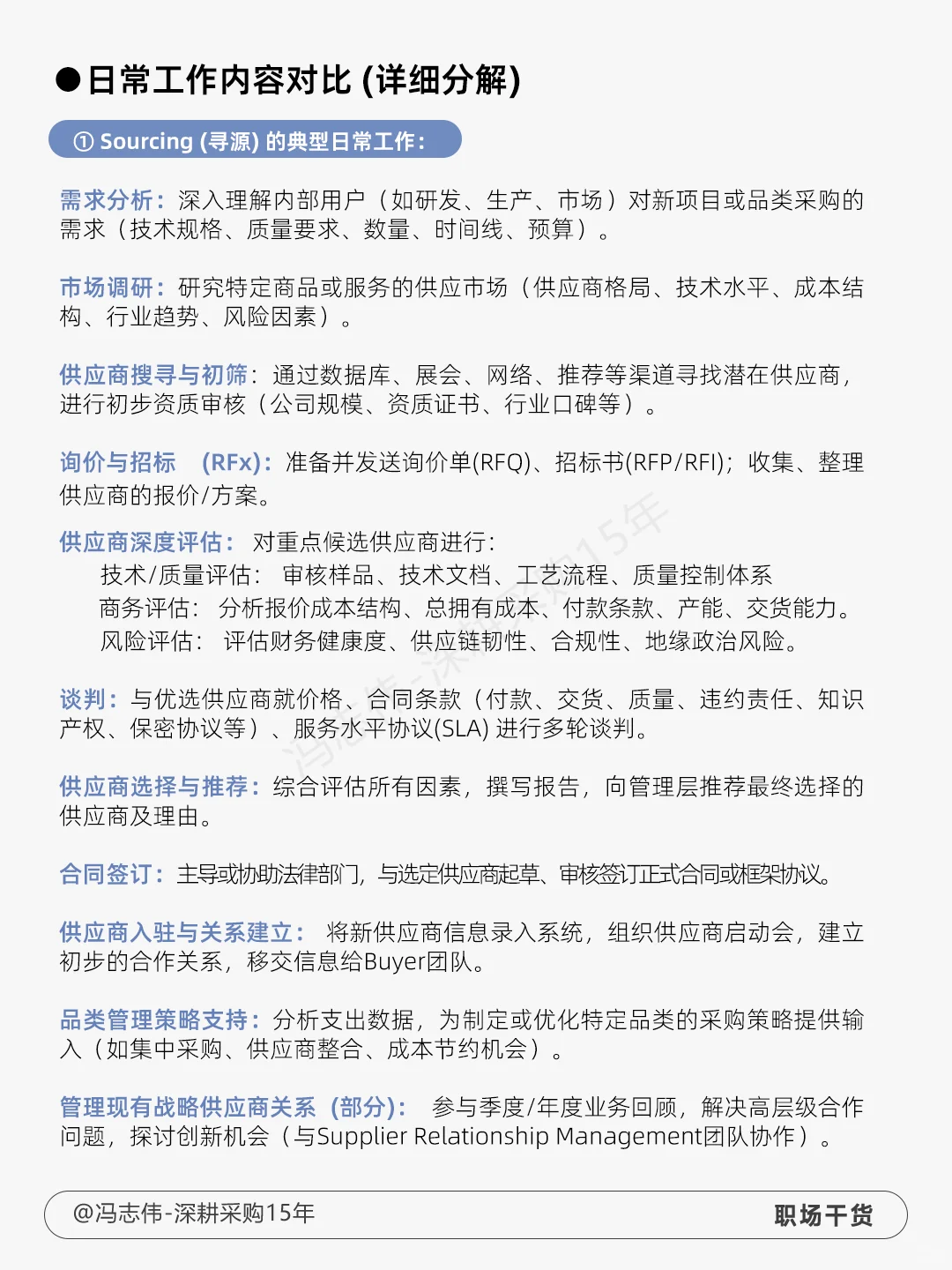 釆购人一定要知道Sourcing和Buyer的区别