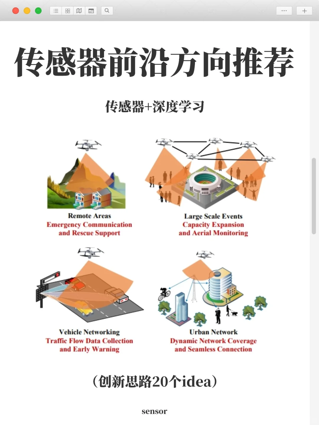 传感器＋深度学习是被严重低估的科研方向！