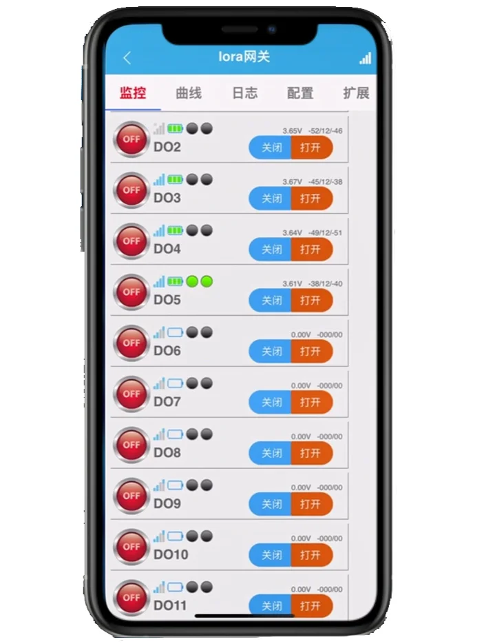 水肥一体化智能灌溉系统