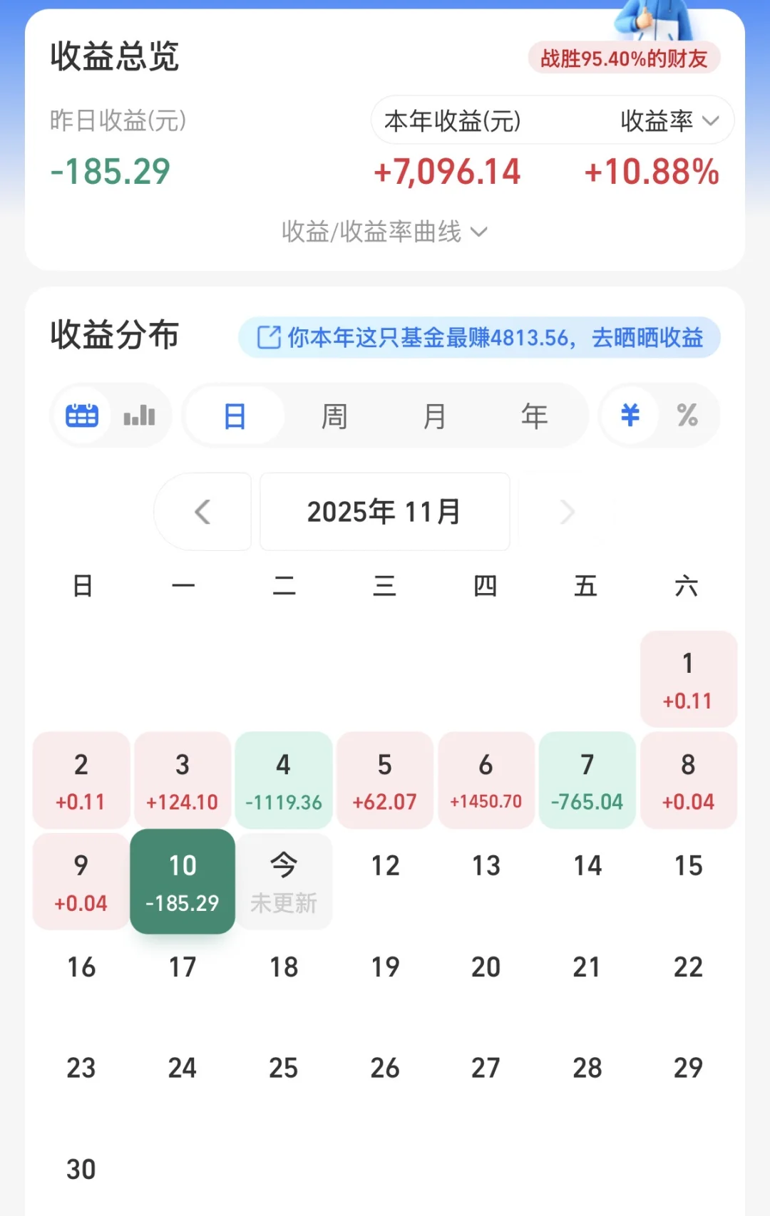 11.11操作分享