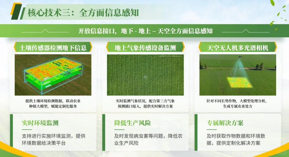 新西兰智能农业，未来已来！??