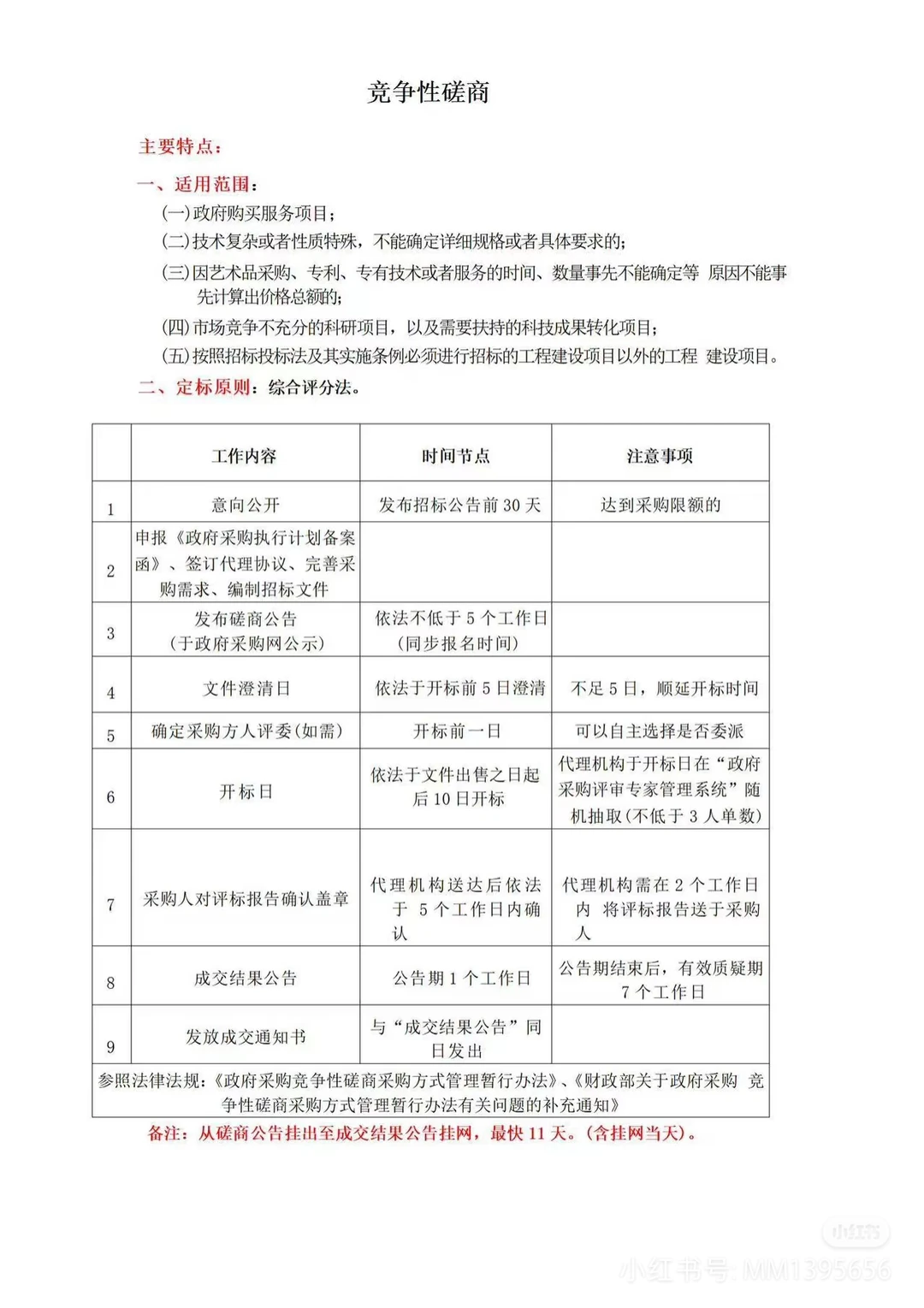 政府采购招标流程