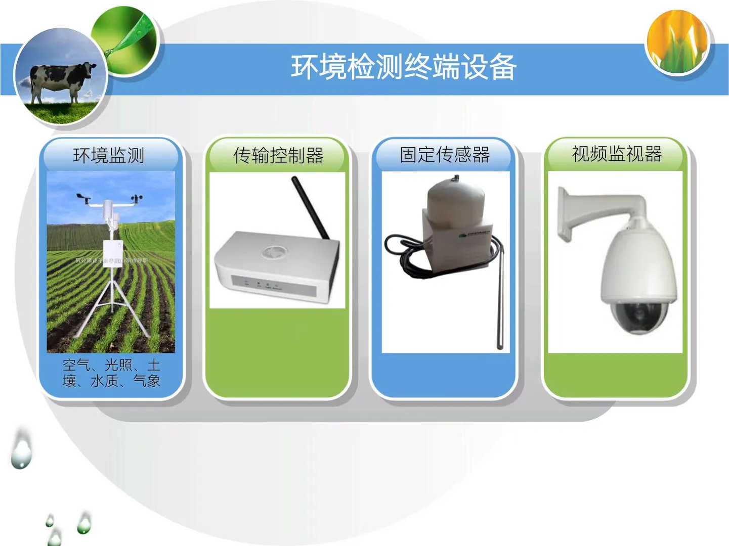 智慧农业新篇章，系统解析未来田园