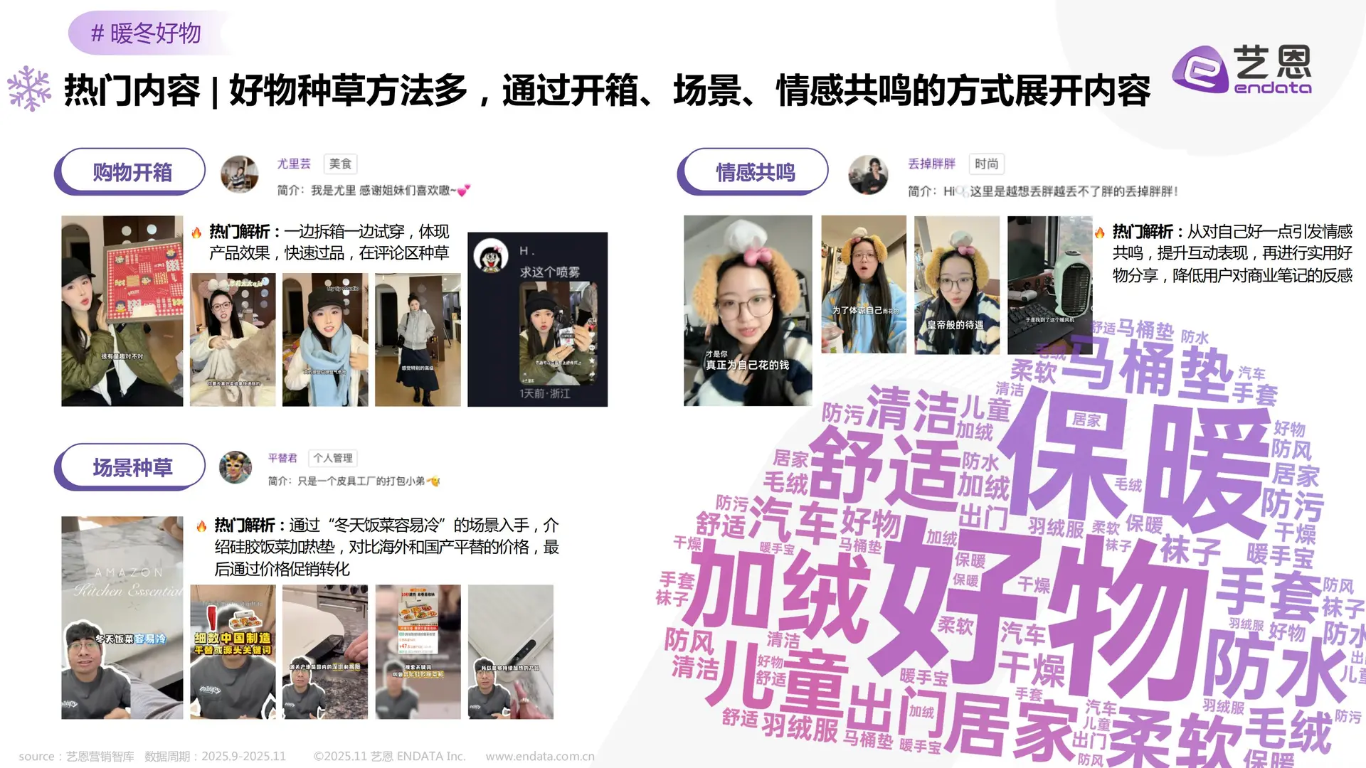 2025冬季室内娱乐社媒趋势与品牌机遇