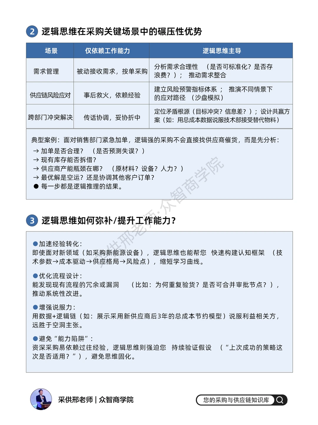 工作逻辑比工作能力更重要！