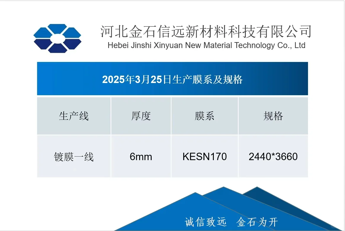 今日玻璃价格上涨
