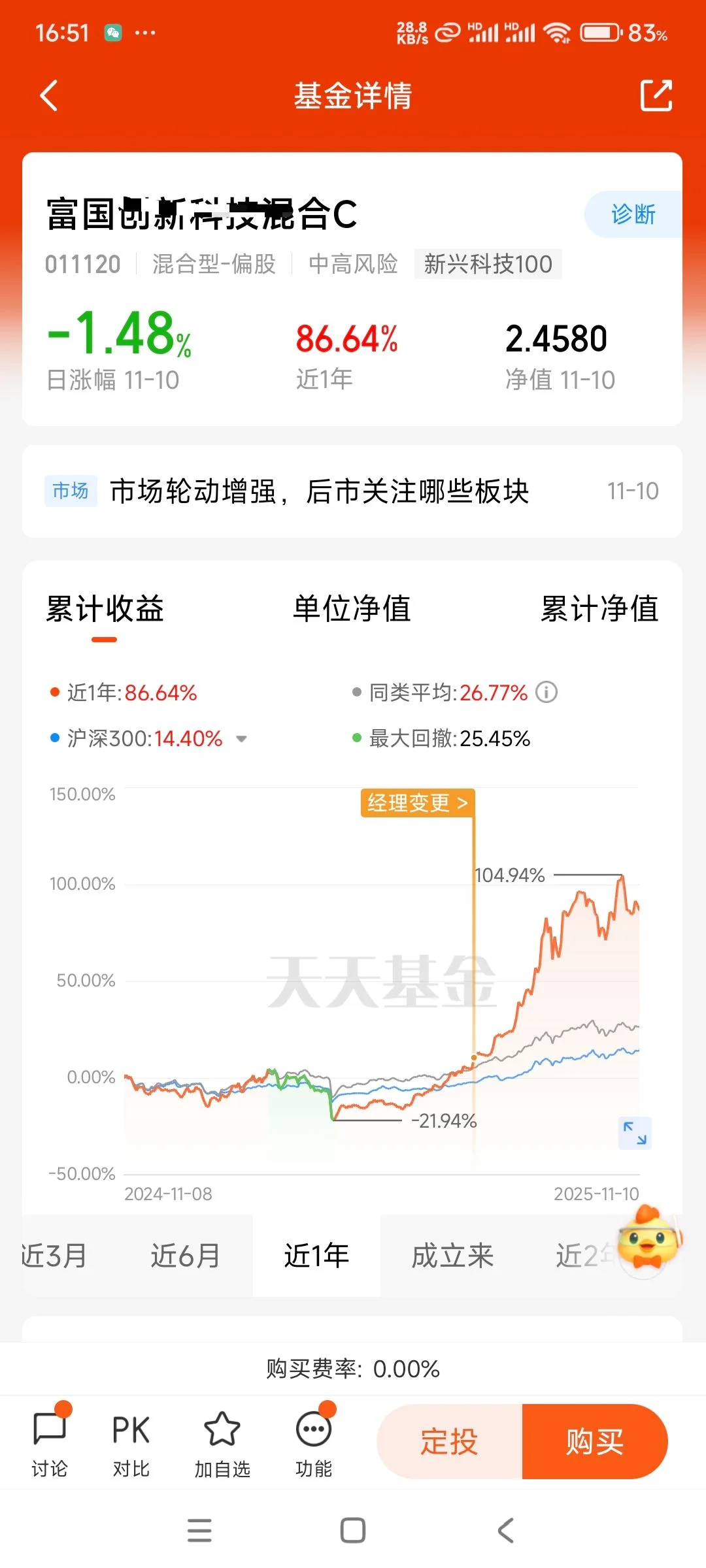 CPO还没完