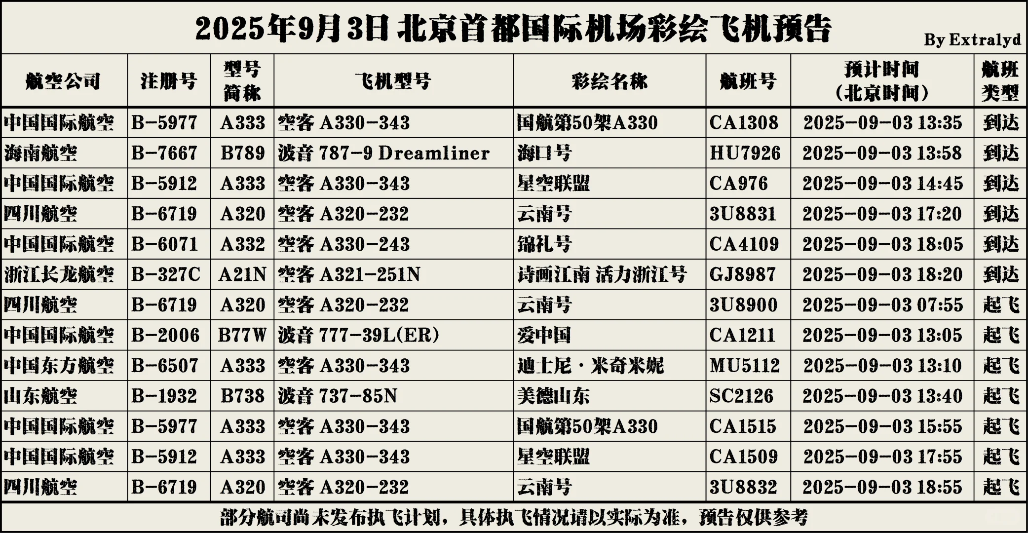 9月3日北京首都国际机场彩绘飞机预告