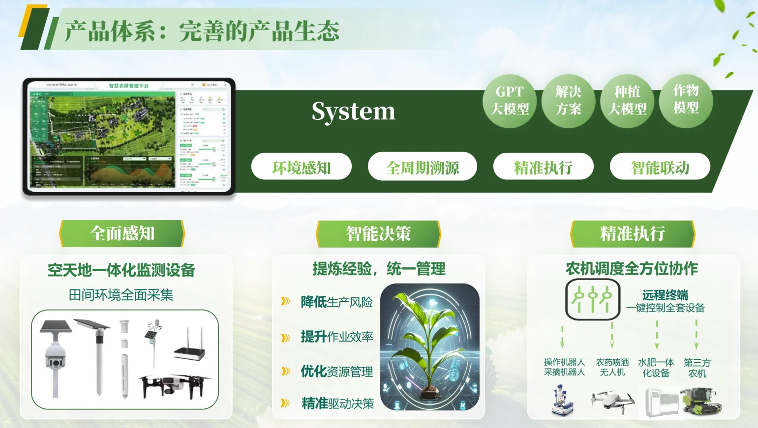 新西兰智能农业，未来已来！??