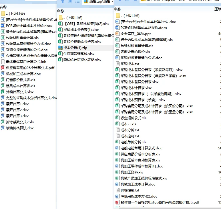 终于知道为什么老采购对实习生爱理不理了