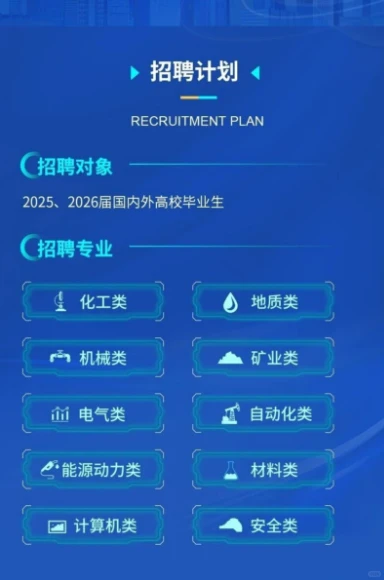 陕西年度最佳来了！延长石油 2026 校园招聘