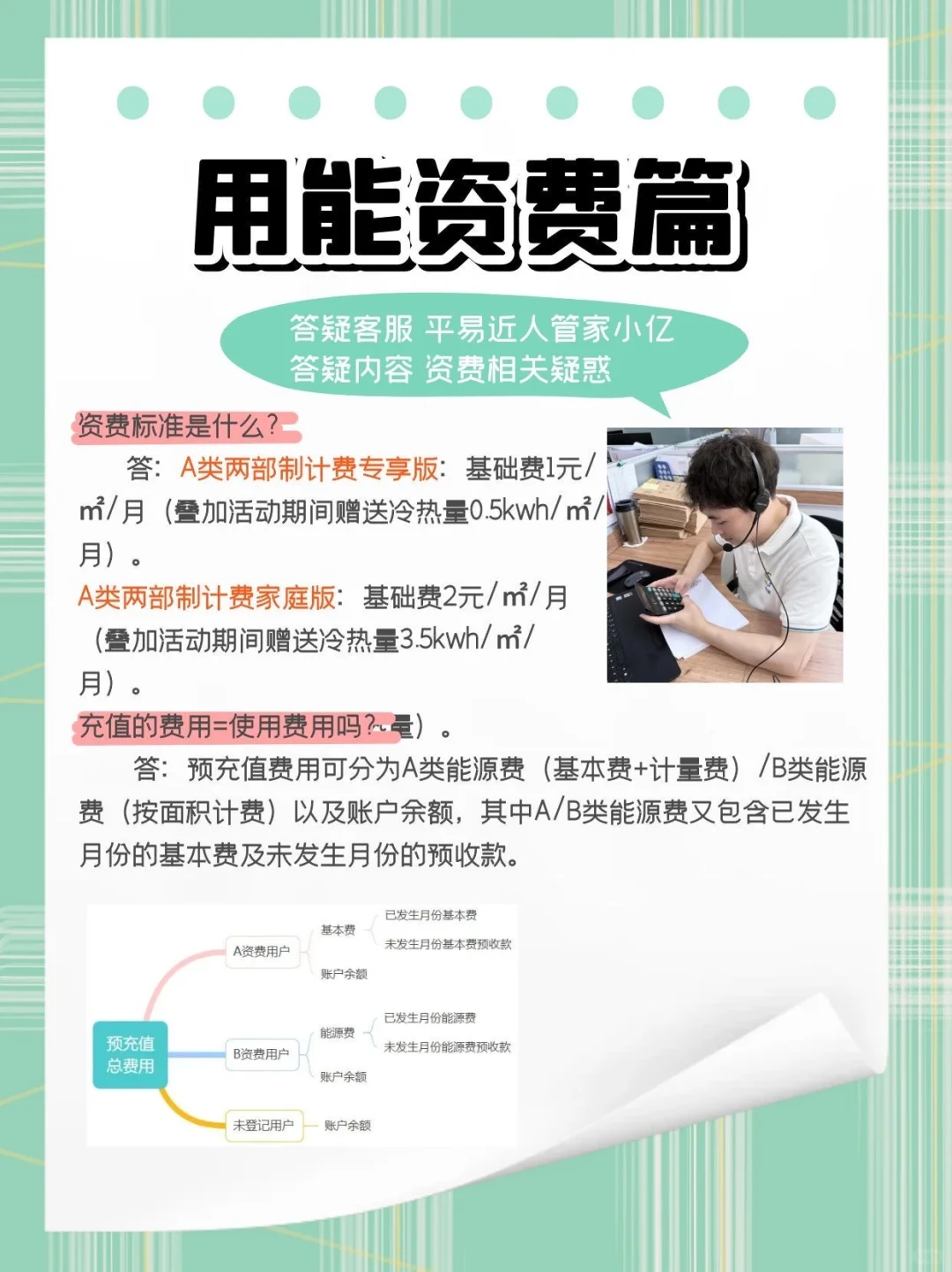 【客服天团】集结上线，今天来当专属“解码器”